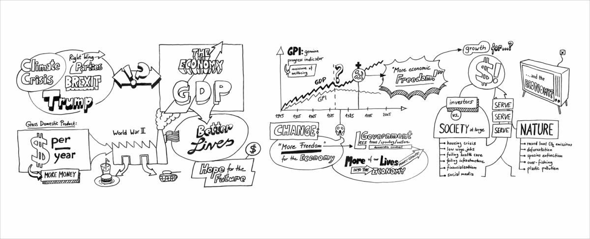 'Purpose' Whiteboard Drawing